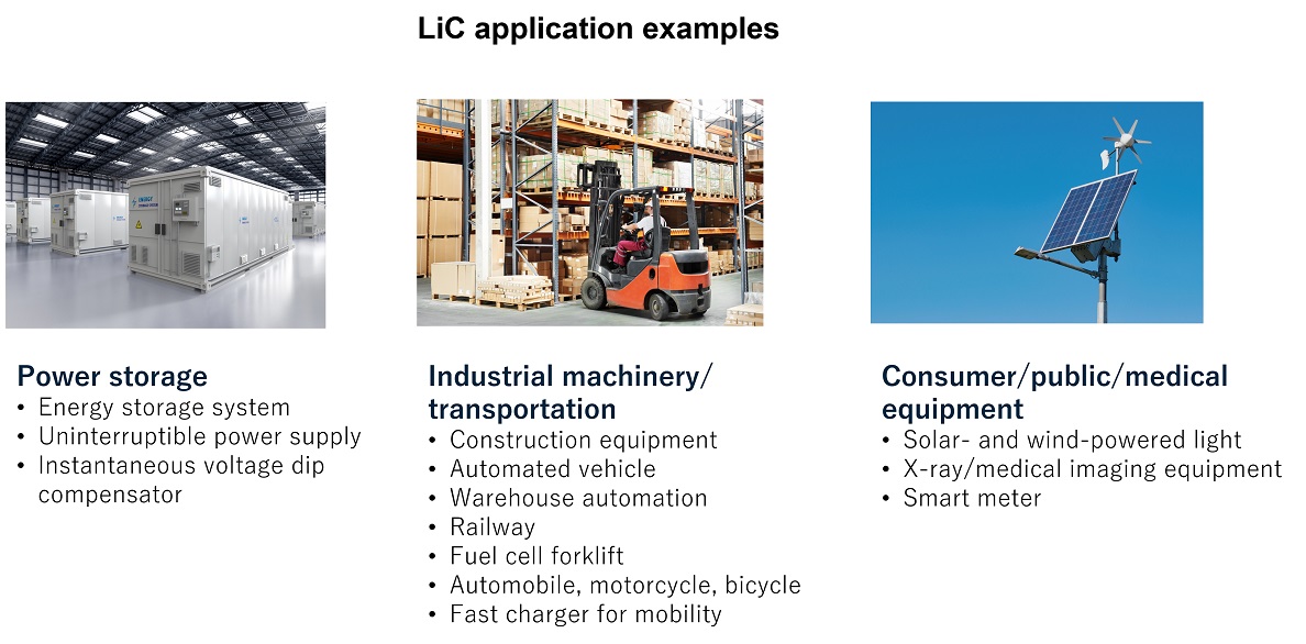 Asahi Kasei Begins Licensing of Design and Manufacturing Technology for Lith-ium-ion Capacitor as Next-generation Energy Storage Device – Novel Doping Method Enables Enhanced Capacity and Improved Input/output Performance at Lower Manufacturing Cost Using Generally Available Materials and Equipment.